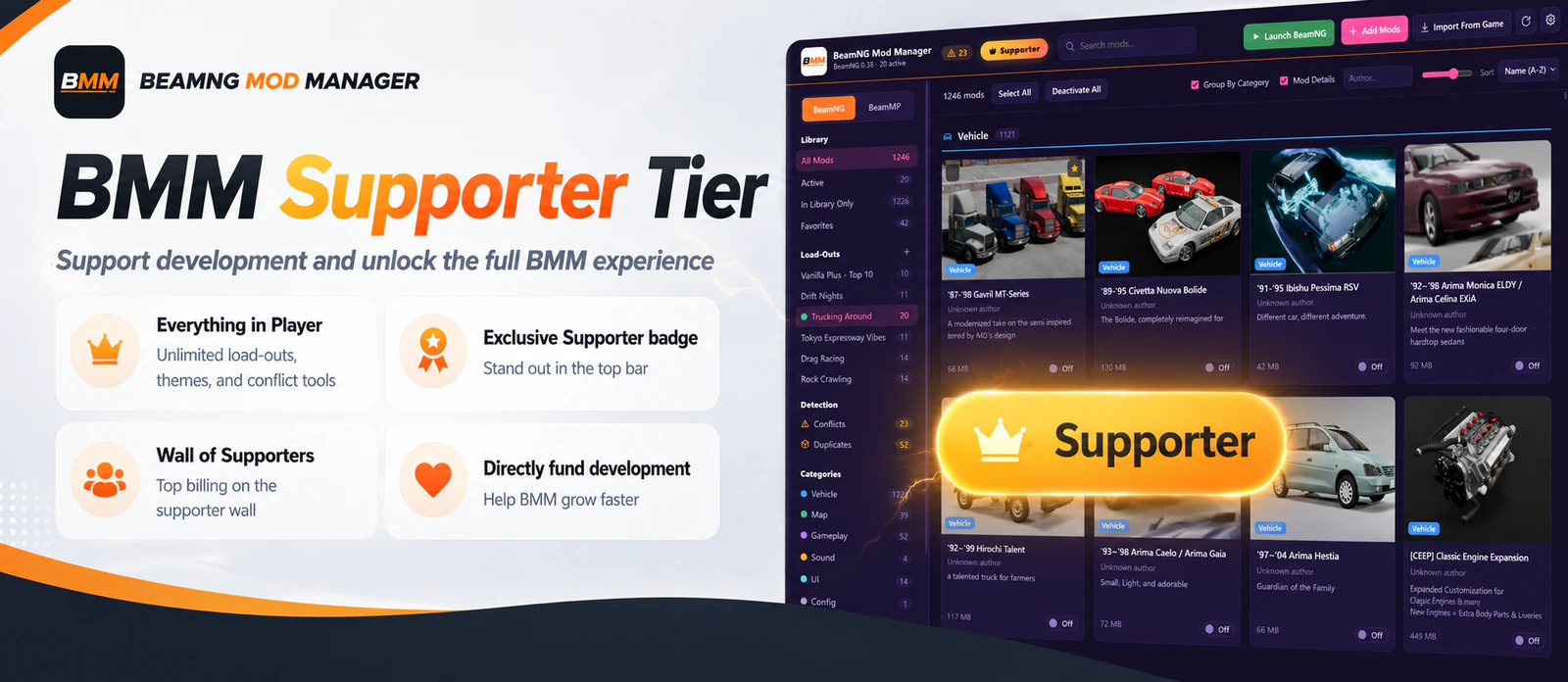 BMM Supporter tier benefits banner