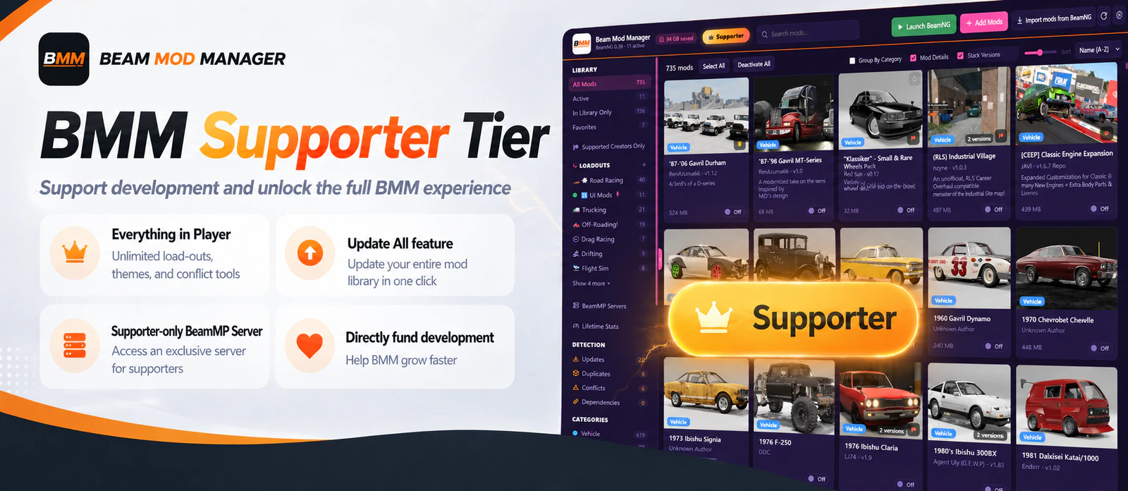 BMM Supporter tier benefits banner